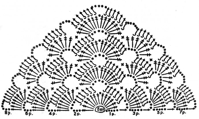 Отличный узор крючком