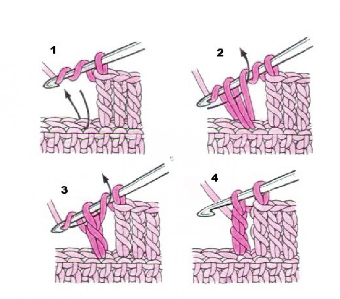 Шпаргалка по вязанию крючком: расшифровка схем