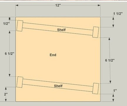 Тумбочка для обуви своими руками Тумбочка для обуви своими руками