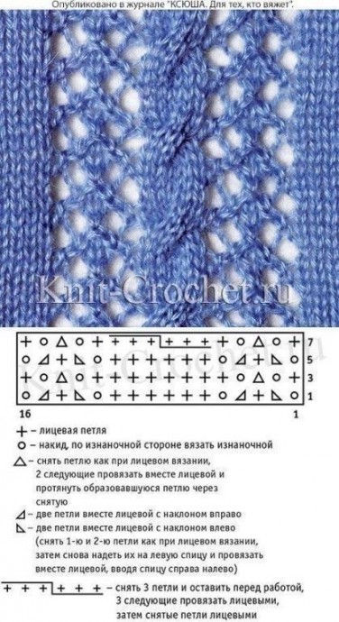 ​Ажурные узоры на спицах