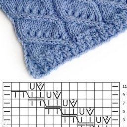 Чудесные узоры