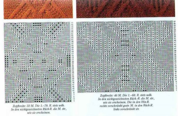 Красивущие узоры на спицах