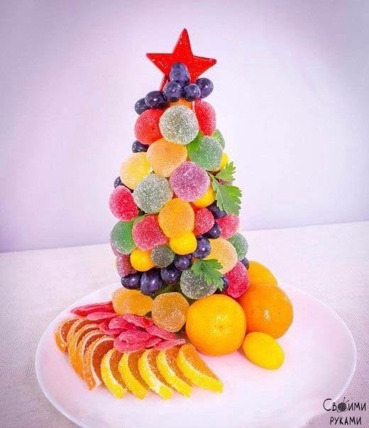 Вкусная ёлочка
