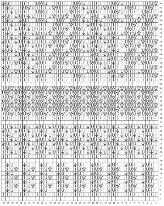 Ажурные топ, пуловер и платье