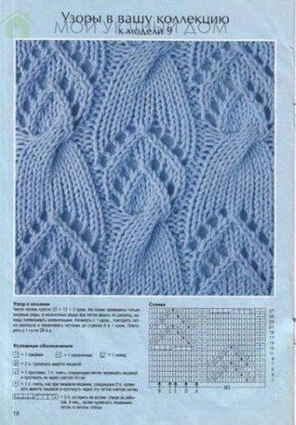 ​Подборка самых красивых узоров для вязания на спицах