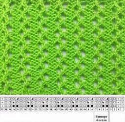 ​Ажурные узоры на спицах