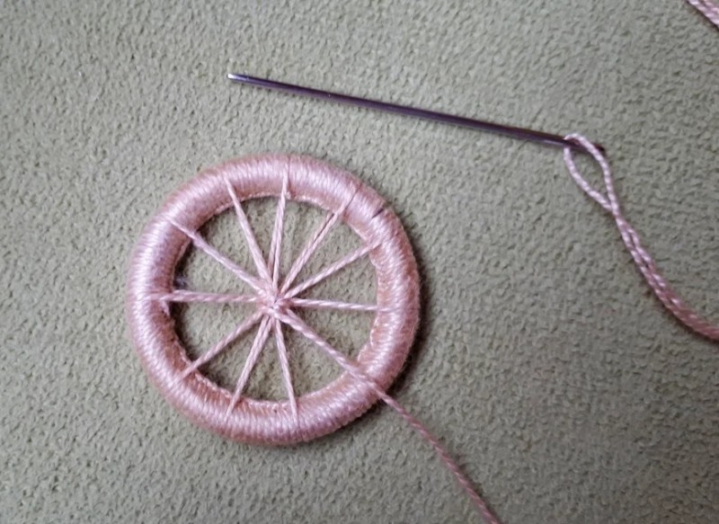 Кулоны-мандалы