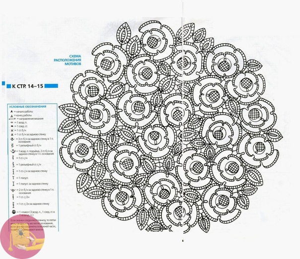 Салфетка: восхитительная прелесть белых роз