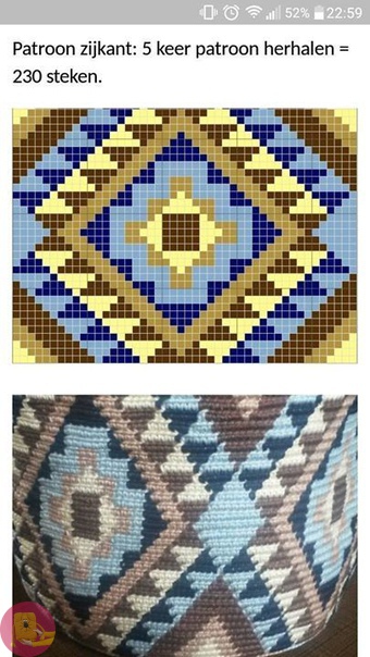 Схемы для сумок-мочил