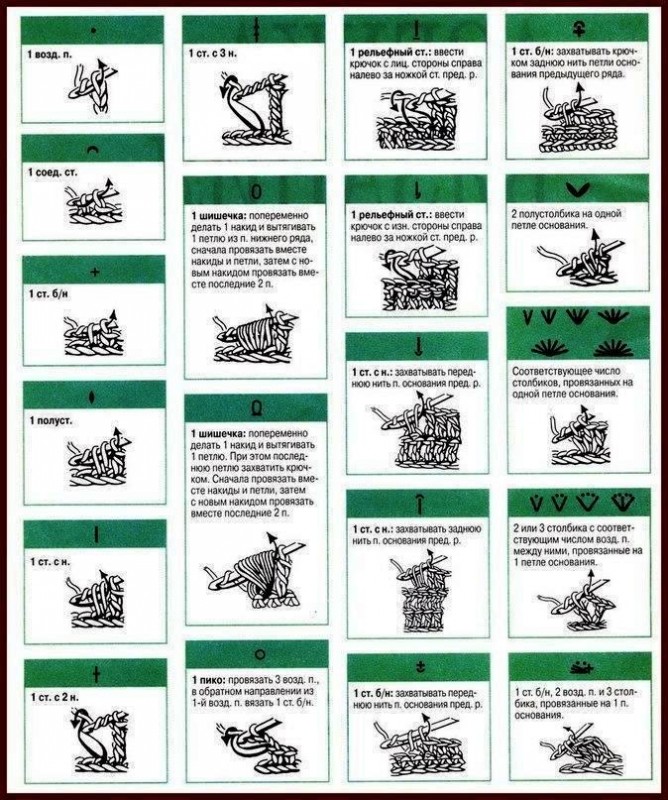 ​Шпаргалки для чтения схем крючком