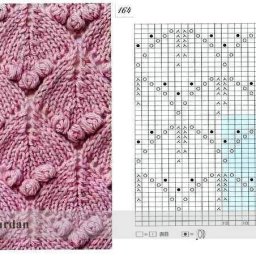 Узор шишечками, который выполняется на спицах с помощью крючка