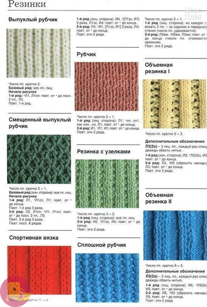 Вяжем резинку