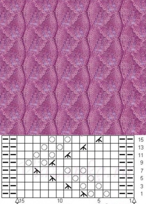 Интересные узоры спицами