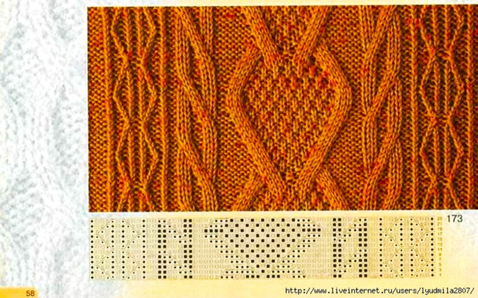 Красивейший снуд