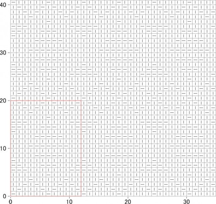 Простые узоры спицами
