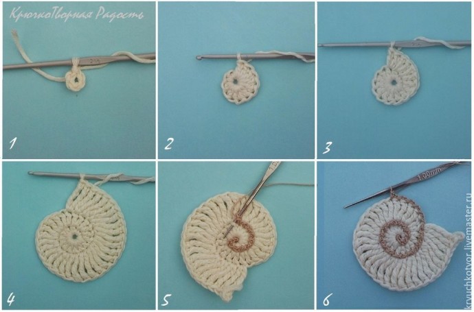 Сумка с ракушками и морскими звездами Сумка с ракушками и морскими звездами