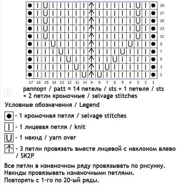 Подборка чудесных узоров для вязания на спицах