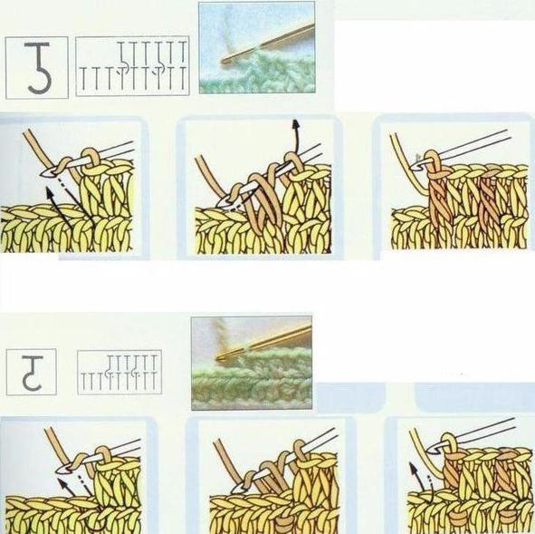 Расшифровка схем для вязания крючком