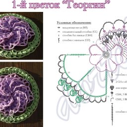 ​Схема салфетки-конструктора: середина ромашка, роза или георгин