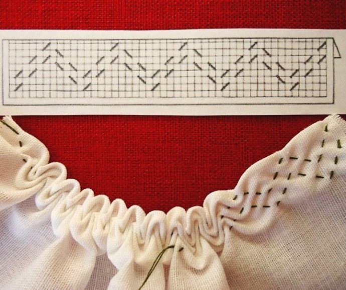 Схемы для формирования интересных сборок