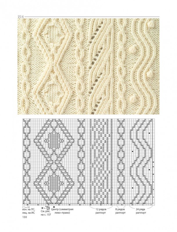 Изумительно красивые узоры