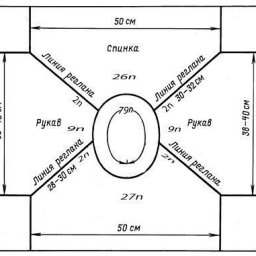 ​Как вязать реглан от горловины