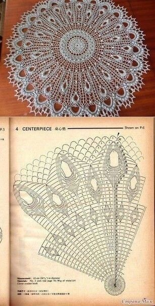 Красивые идеи для вязания салфеток