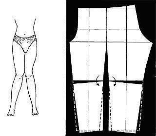 Корректировка чертежей брюк