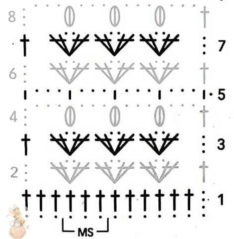Шикарная модель на позднее лето
