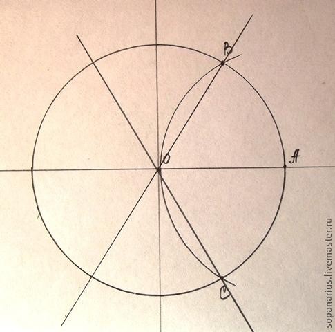 Весенняя цветочная коробочка