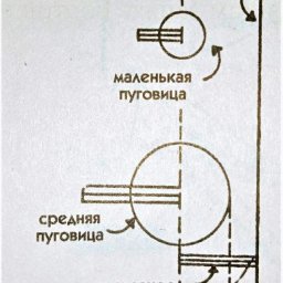 ​Как определить ширину полузаноса для пуговиц