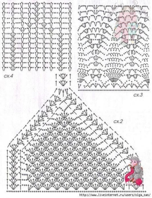 Нежный летний сарафан