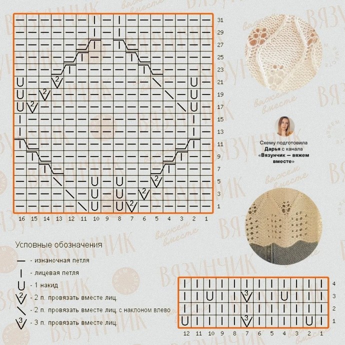 ​Очень нежный узор