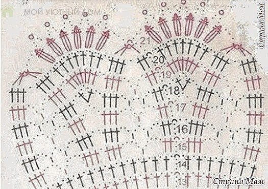 ​Оригинальная юбочка