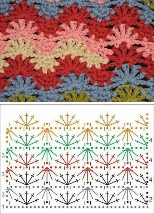 Подборка красивых узоров крючком