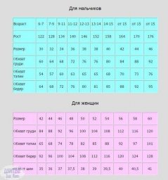 Таблица размеров одежды по ГОСТу