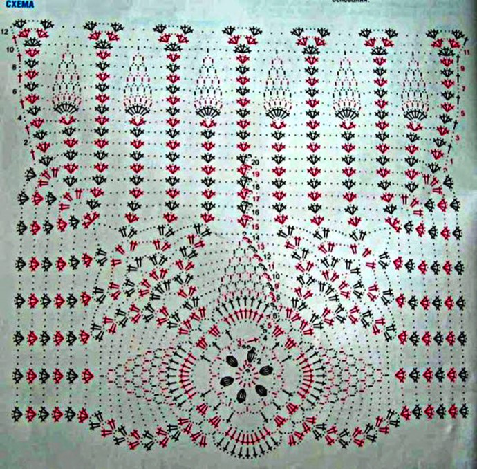 Узоры для ажурных туник крючком