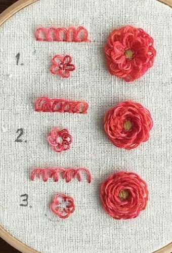 Вдохновляющие идеи объемной вышивки цветов