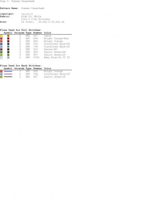 Вышиванки рушники