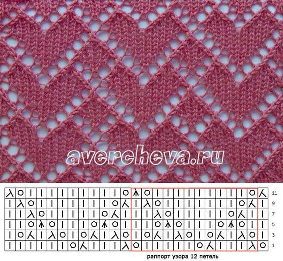 Ажурные узоры на спицах