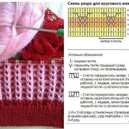 ​Двухцветные узоры спицами