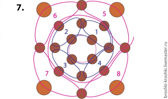 Брелок-веночек и не только