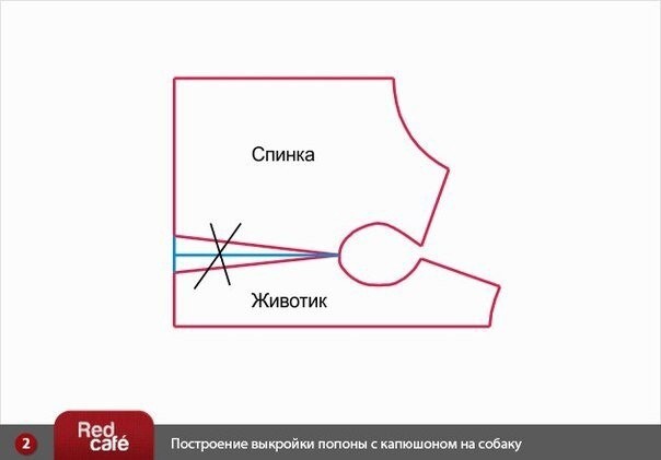 Выкройка попоны с капюшоном Выкройка попоны с капюшоном