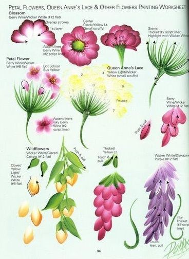 Учимся рисовать красивые элементы