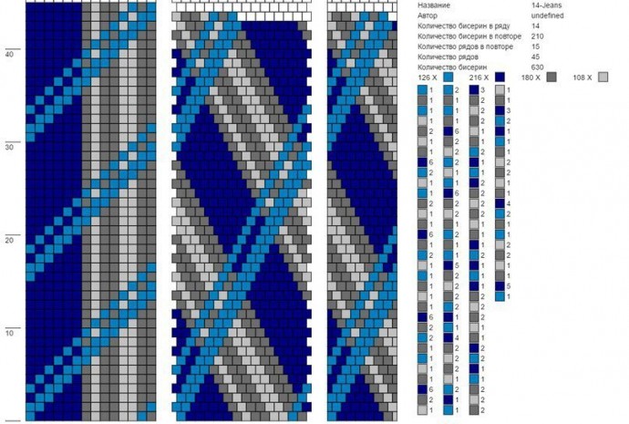 Очаровательные жгуты со схемами