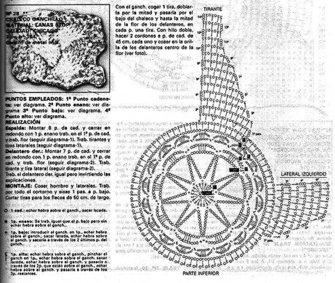 Узоры для ажурных туник крючком