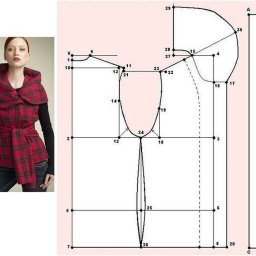 Верхняя одежда для грядущей весны​