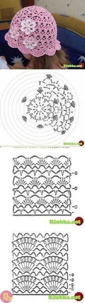 Чудесные летние шапочки крючком - солнце больше нипочем