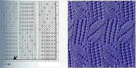 Красивые узоры спицами