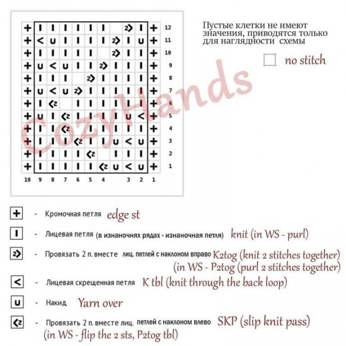 Объемный узор спицами